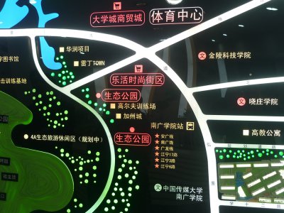 區(qū)域模型8